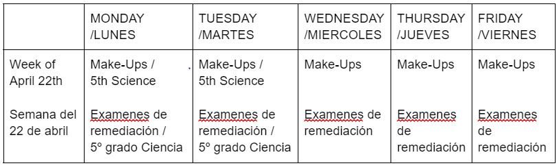 Table with 6 columns and 2 rows displaying schedule for CMAS testing in English and Spanish.