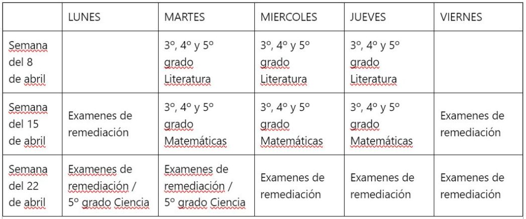 Table with 6 columns and 4 rows displaying schedule for CMAS testing in Spanish